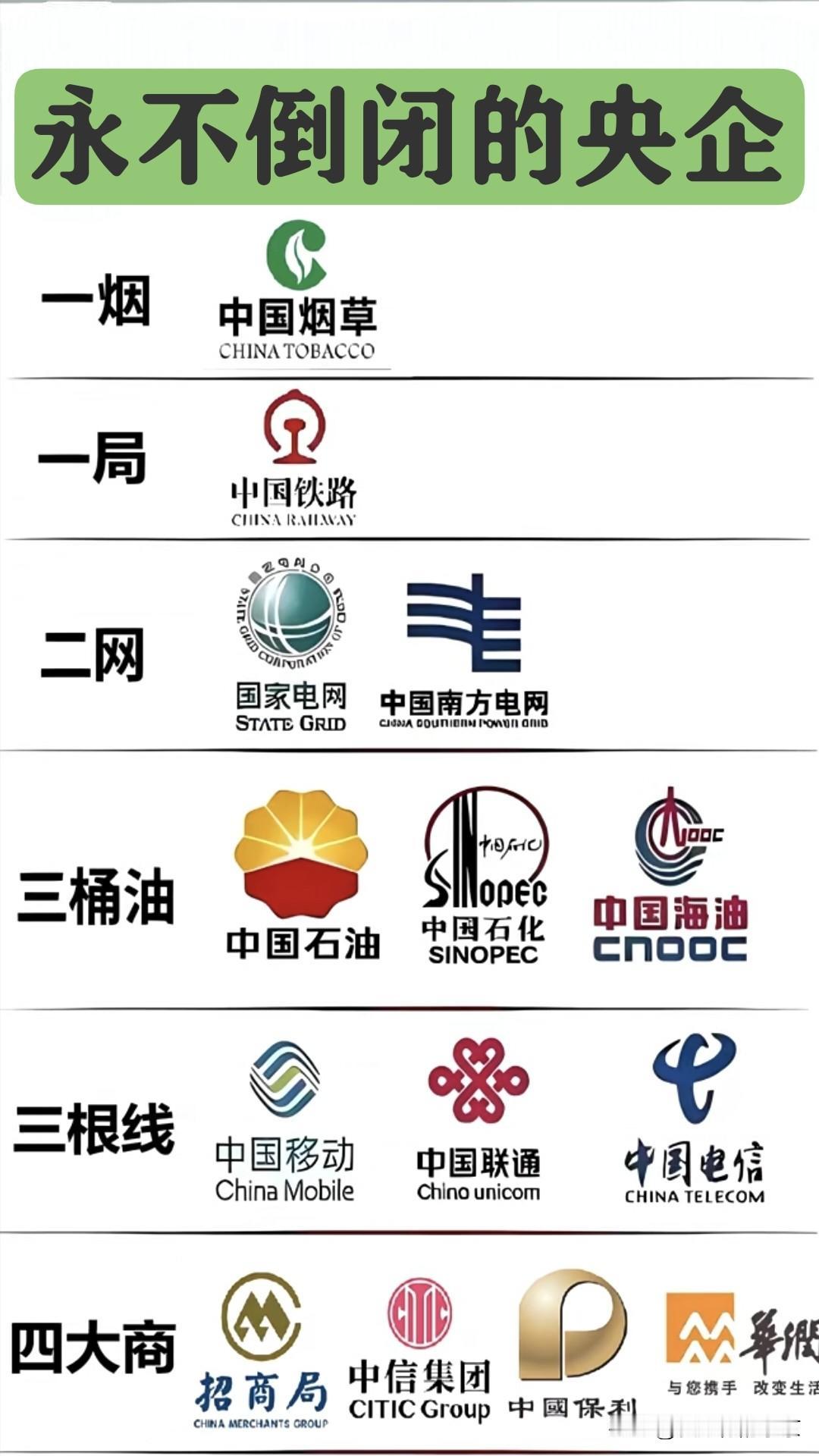 永不倒闭的央企当下竞争激烈的职场环境中，除了拼命追求的公务员“铁饭