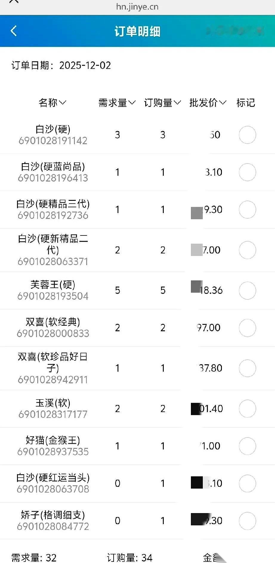 眼看这月业绩就差几千块钱要掉档了，我急得不行。跟我老公一说，准备把货补满。结