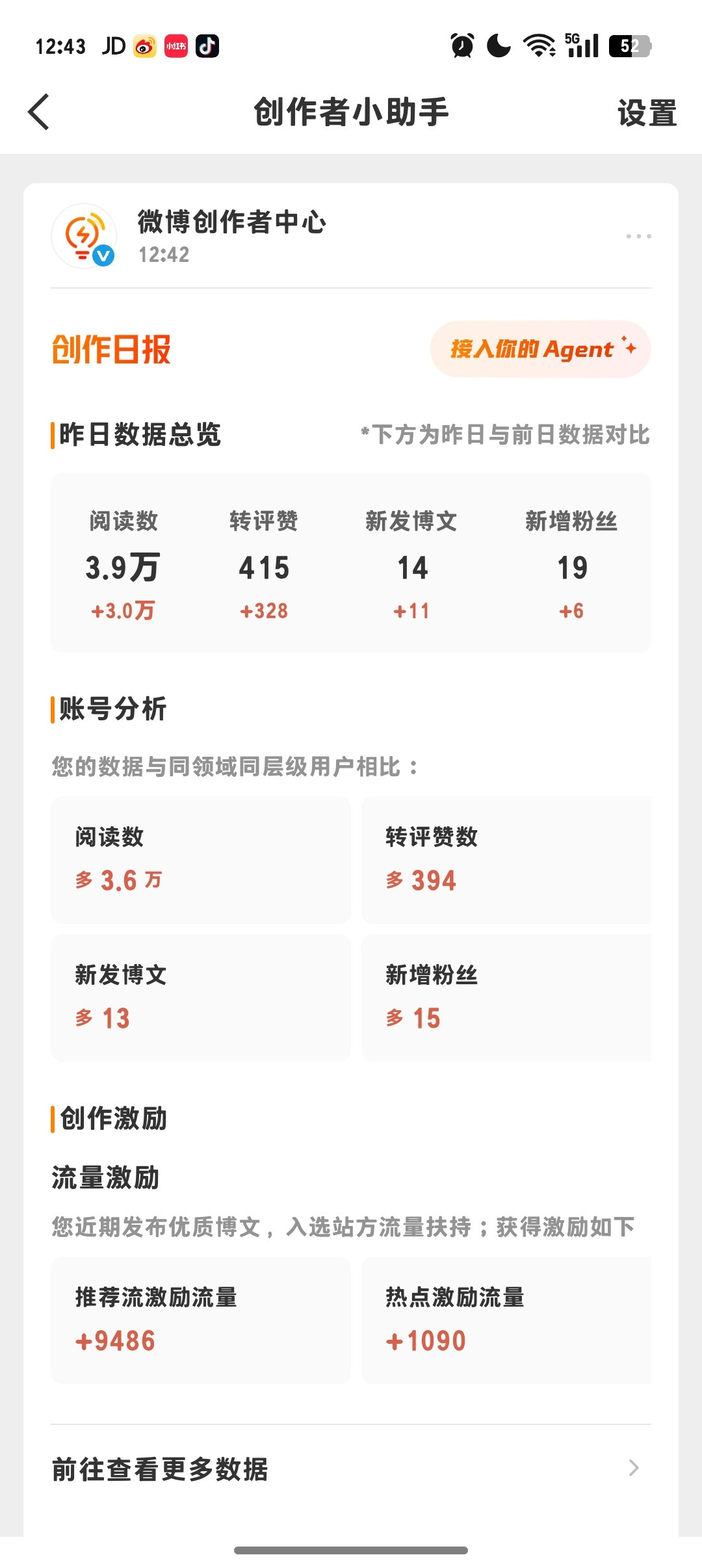 还是得放假呀​​​