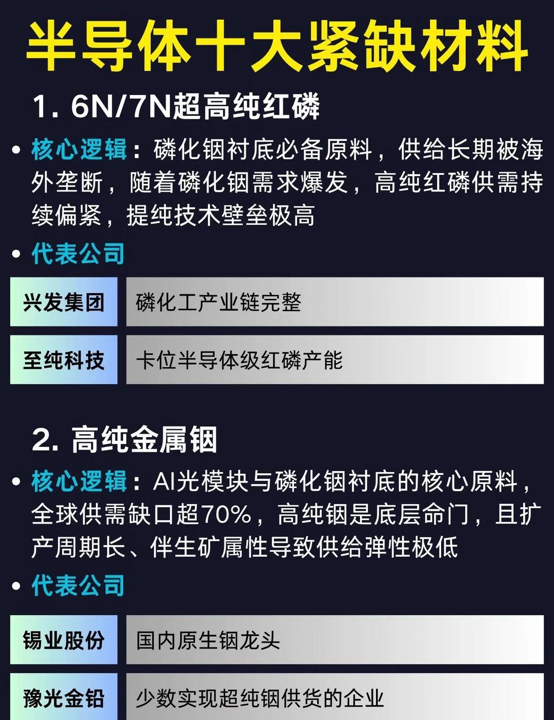 芯片制造的幕后：十类不可缺少的上游材料做芯片，大家目光大多聚焦在晶圆、设备上，