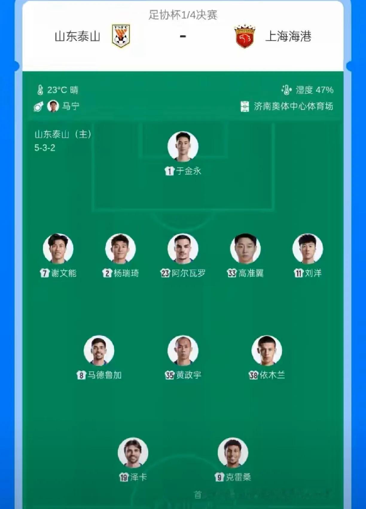 给泰山球员们评个分吧（由低到高）杨瑞琦：4分刘洋：4.2分克雷桑：4.3分