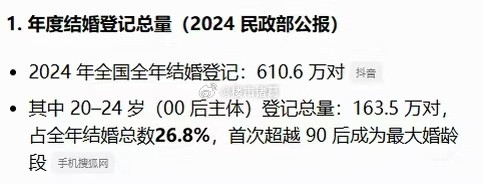 54%的00后嫁给了80后，大龄剩女们慌不慌？