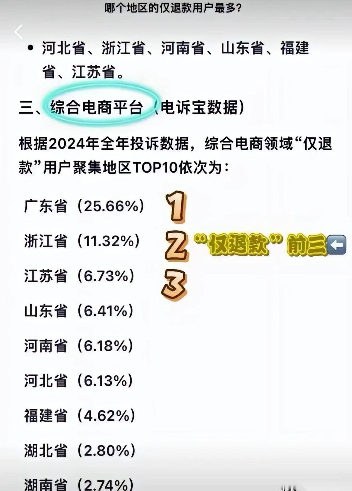 网上买到烂东西，退个款，怎么就成了地域黑的大戏了？我真是看不懂。一棵“山楂树
