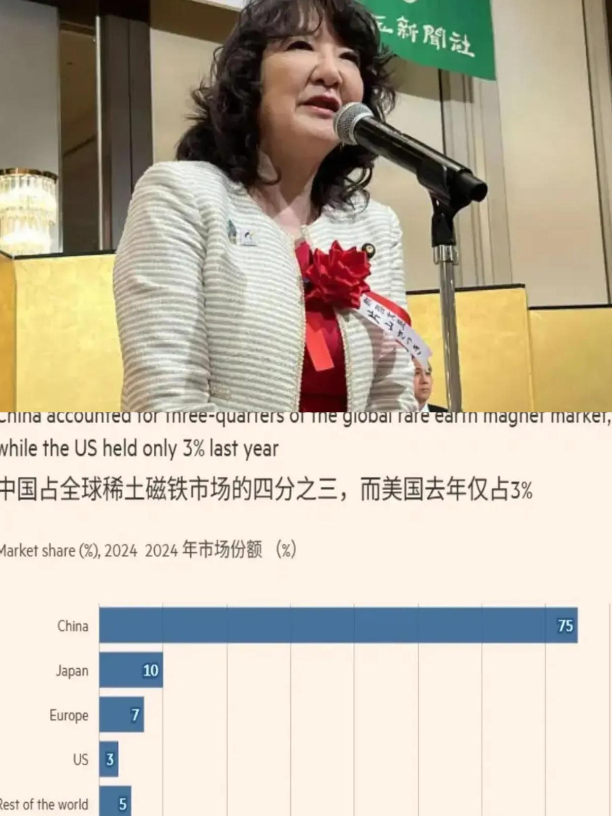 美日稀土联盟急行军：绕开中国供应链的豪赌与现实困境