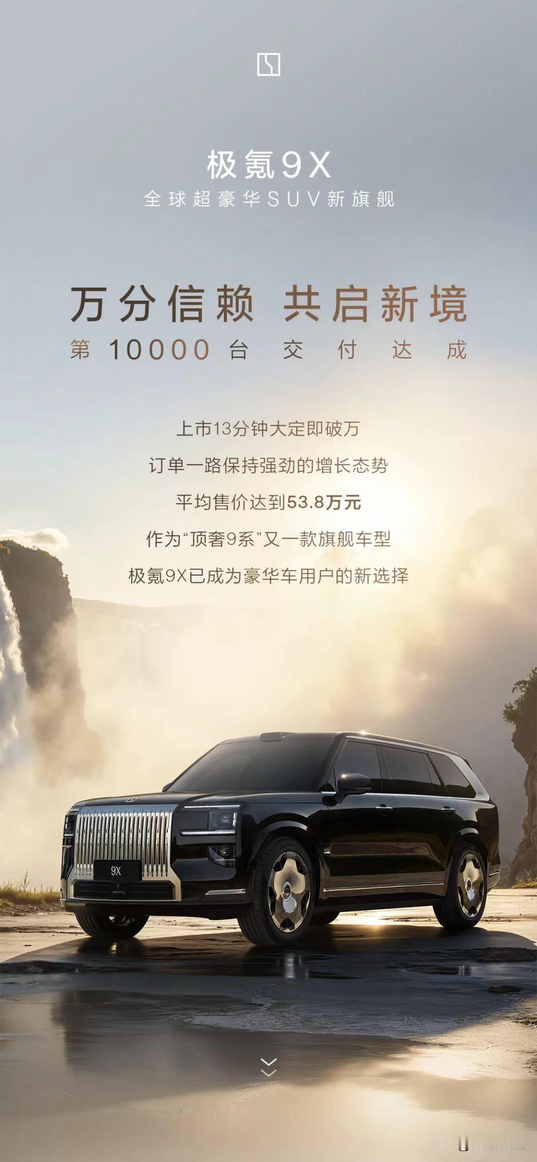 woc，9x这就交付1万台了啊，前几天去极氪家贴膜的时候，店里全是交付9X的，据