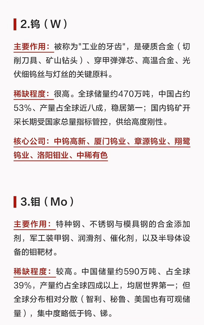 比稀土还稀缺！六种容易被忽略的战略小金属说起战略金属，很多人第一反应想到稀土。但