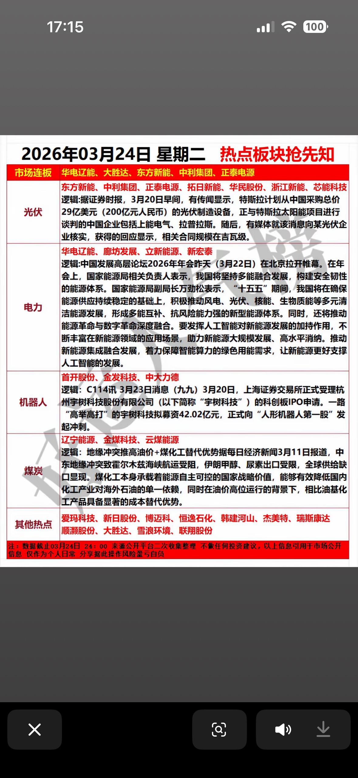 "3月24日盘前新闻发布特斯拉光伏合作引爆概念股，能源局力推多能融合，人形机器人