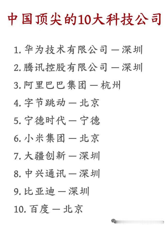 别总盯着互联网大厂的流量故事，国内真正站在技术塔尖的顶尖科技公司，早就把硬核实力