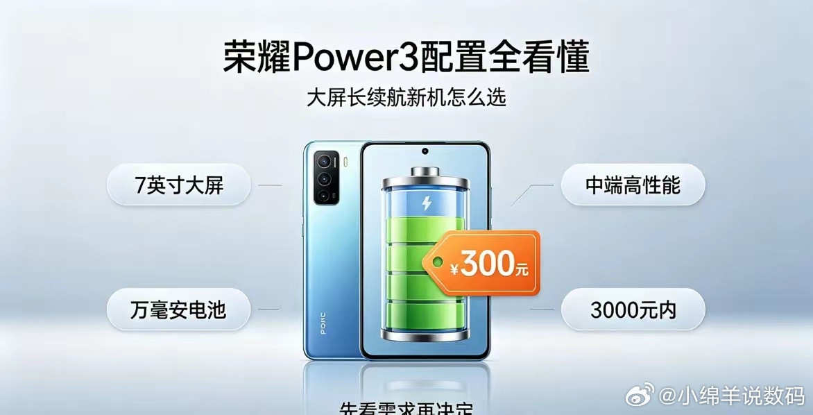 大屏长续航手机终于杀回来了。荣耀Power3这波操作很狠，直接把七英寸大屏和万毫