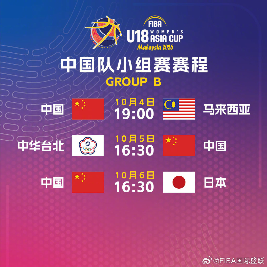 2026女篮FIBAU18亚洲杯中国队小组赛赛程👇✨锁定官方抖音账号，我