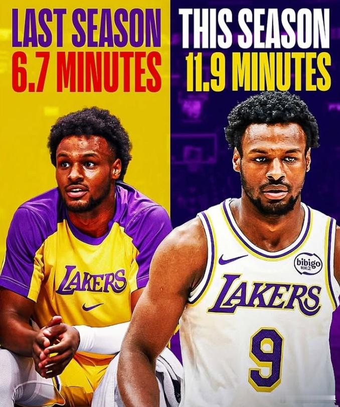 布朗尼的场均上场时间从上赛季6.7分钟，增加至11.9分钟！布朗尼毫不讳言："现