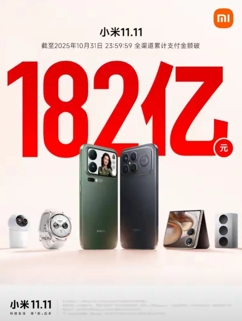 双十一还没结束呢！小米就迫不及待的公布销售额了。看来小米应该是非常自信，目前在国