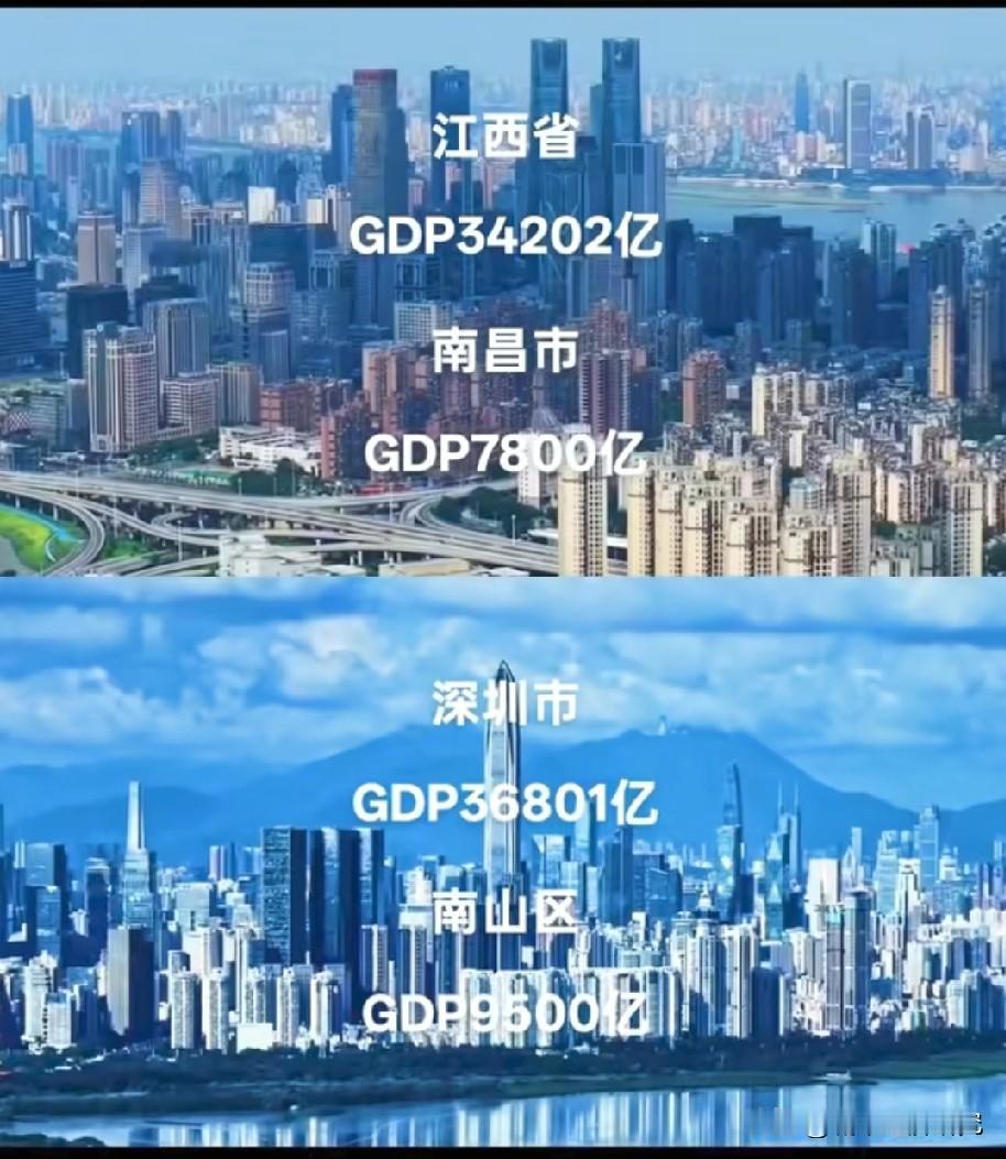 深圳南山区与江西南昌市2024年GDP数据对比情况，南山区属于深圳经济实力最强大