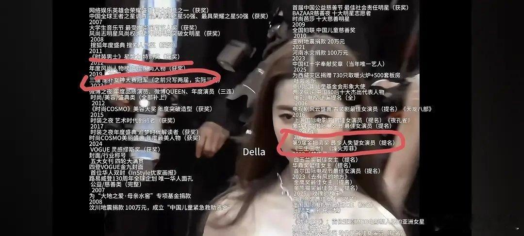 这个赛道最搞笑的人出现了，金扫帚都被拉来凑字数了笑死，刷到那么多，第一次看见把野