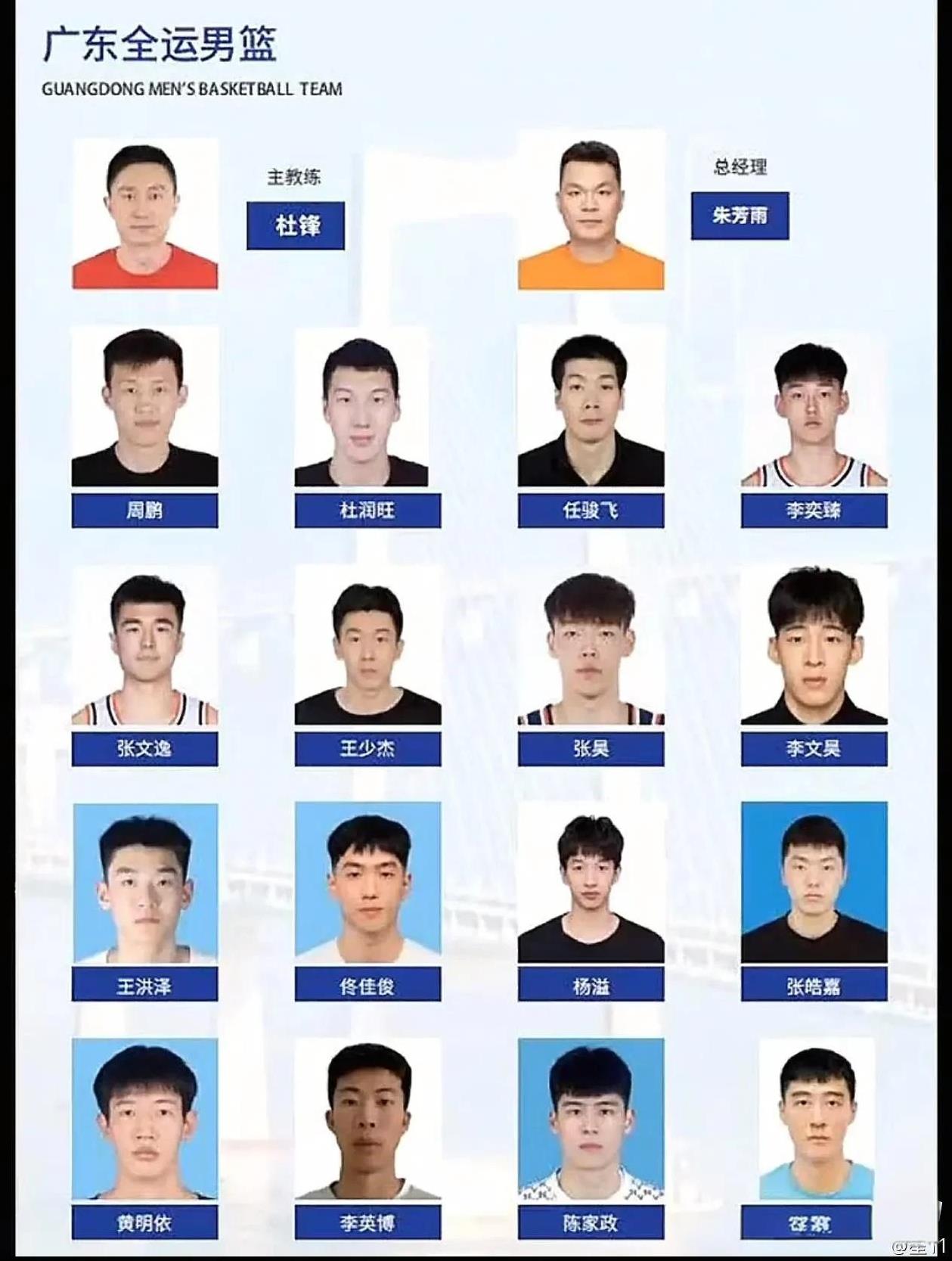 广东男篮团结杯全运名单出炉！杜锋亲自挂帅，朱芳雨督战，除国家队三人外，几乎是倾巢