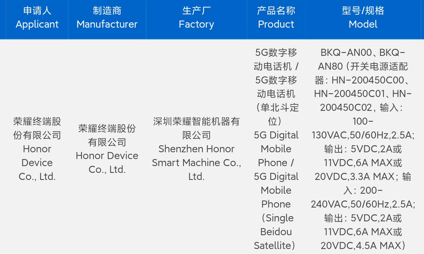 荣耀Magic8系入网了，支持90W有线快充，搭载骁龙8Elite2。续航、影像