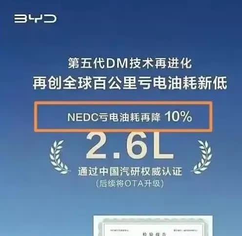 本以为比亚迪祭出的2.6L/百公里馈电油耗已经逆天了，没想到吉利又紧跟着祭出行业