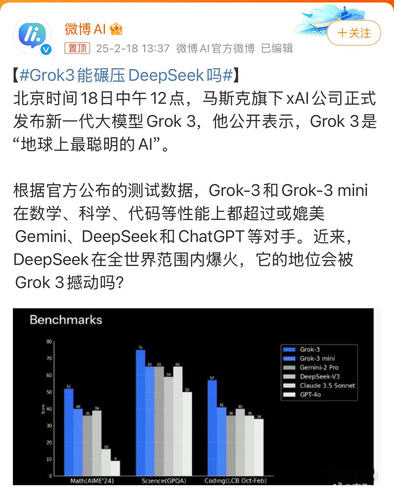 Grok3能碾压DeepSeek吗马斯克称，Grok3是“地球上最聪明的A