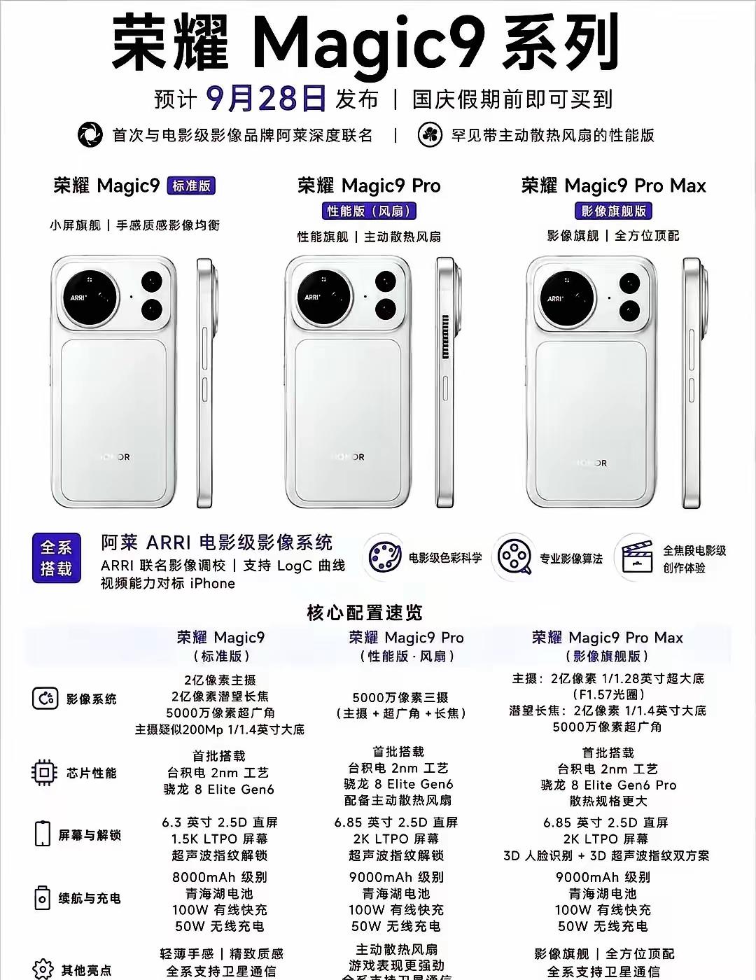买手机最憋屈的是什么？明明就想要个小屏机揣兜里，厂商非把专业影像和游戏散热全捆一