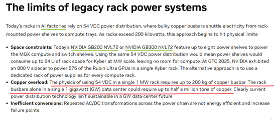 “铜供应末日”竟是乌龙一场? 英伟达数据被曝惊现2500倍误差!