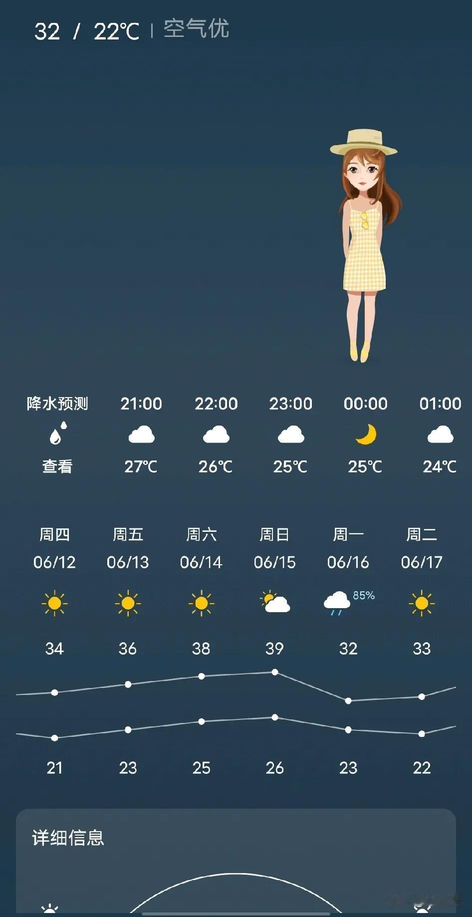 6.13号，必须开空调。