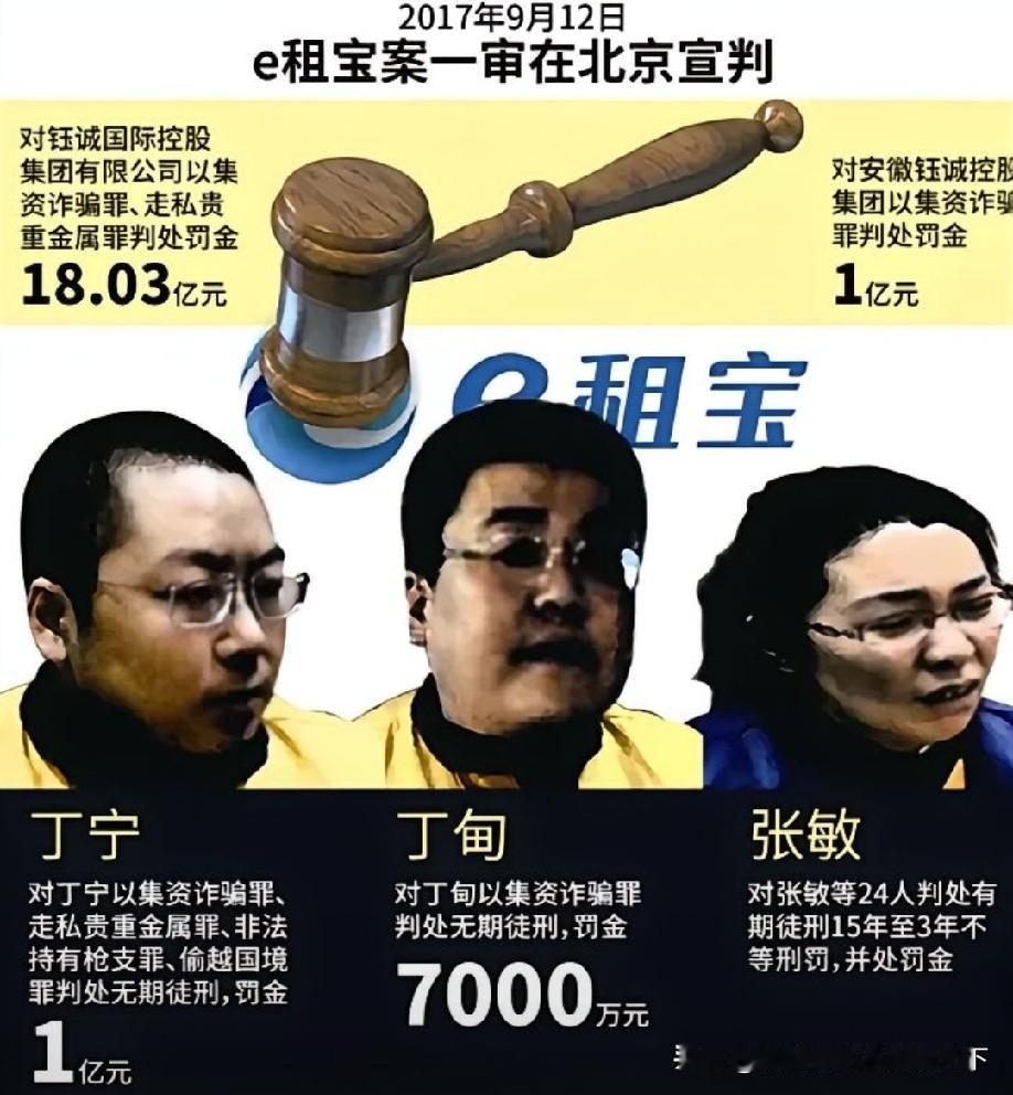 18个月挥霍380亿，91万家庭被掏空：最疯狂的金融骗局终局你敢信吗？有人