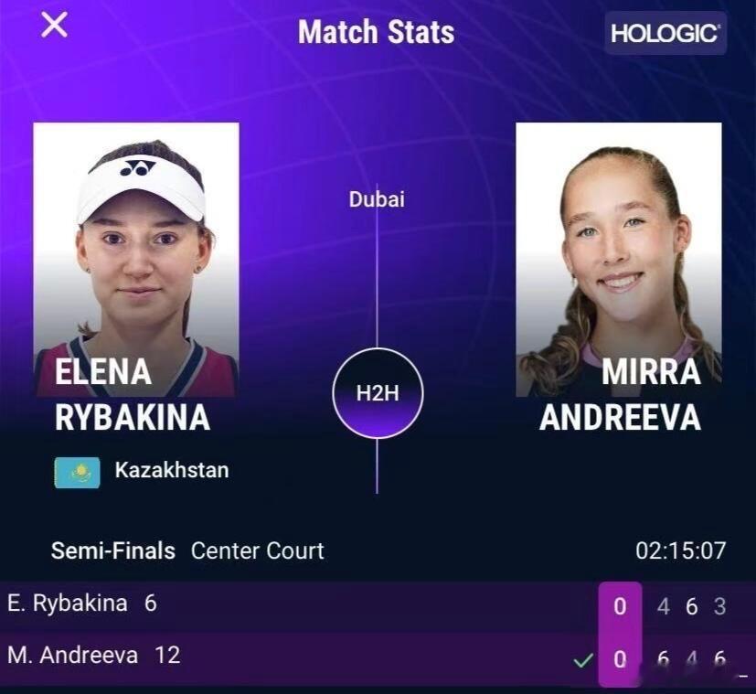 安德列娃晋级迪拜站决赛🎾WTA1000迪拜站半决赛，12号种子米拉•安德列娃