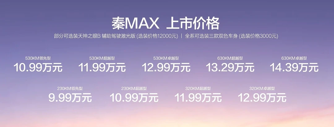 比亚迪秦MAX售9.99万起，又要夯爆了