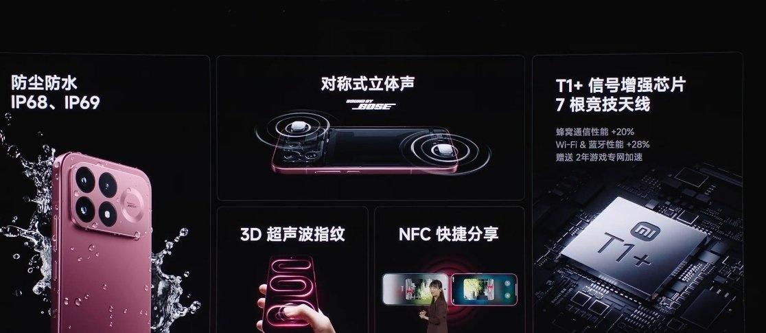 REDMIK100Pro外围参数给的也很全，超声波指纹、IP66