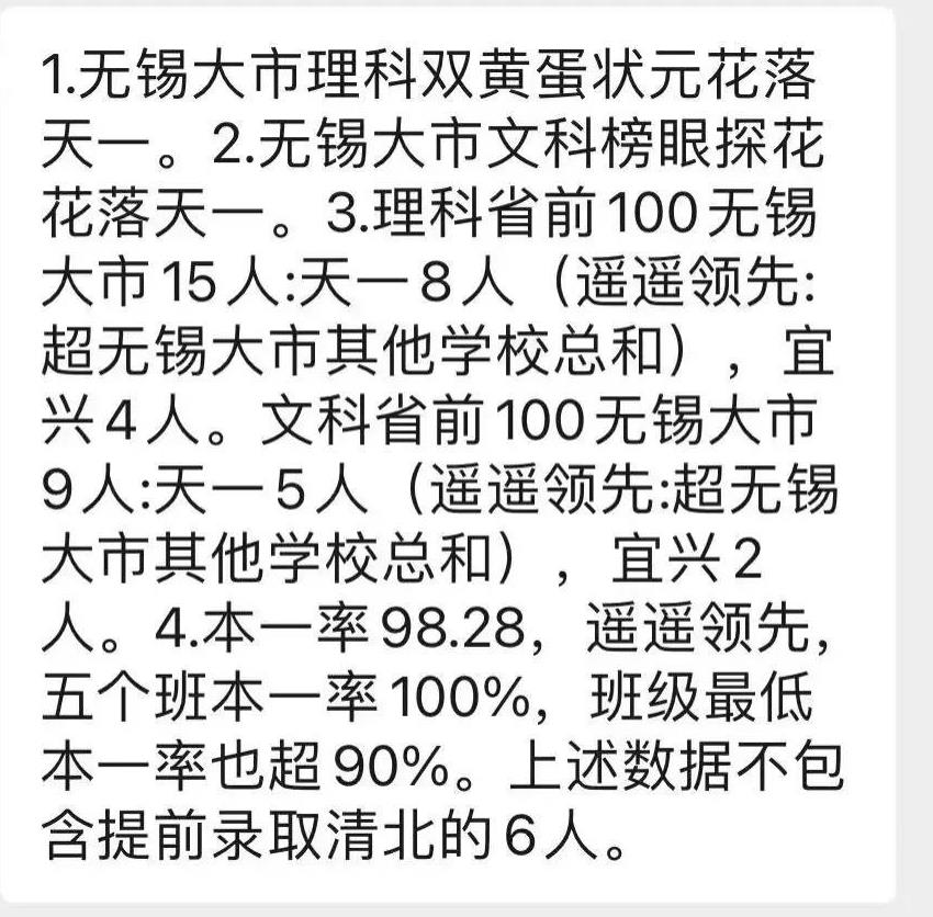 2025无锡天一中学高考成绩发布！太牛了！1.无锡大市理科双黄蛋状