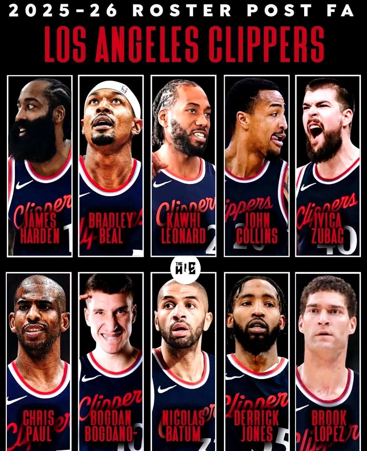 远不如预期！快船队的30岁以上老将表现：1、保罗，40岁，8场，连续5场DNP