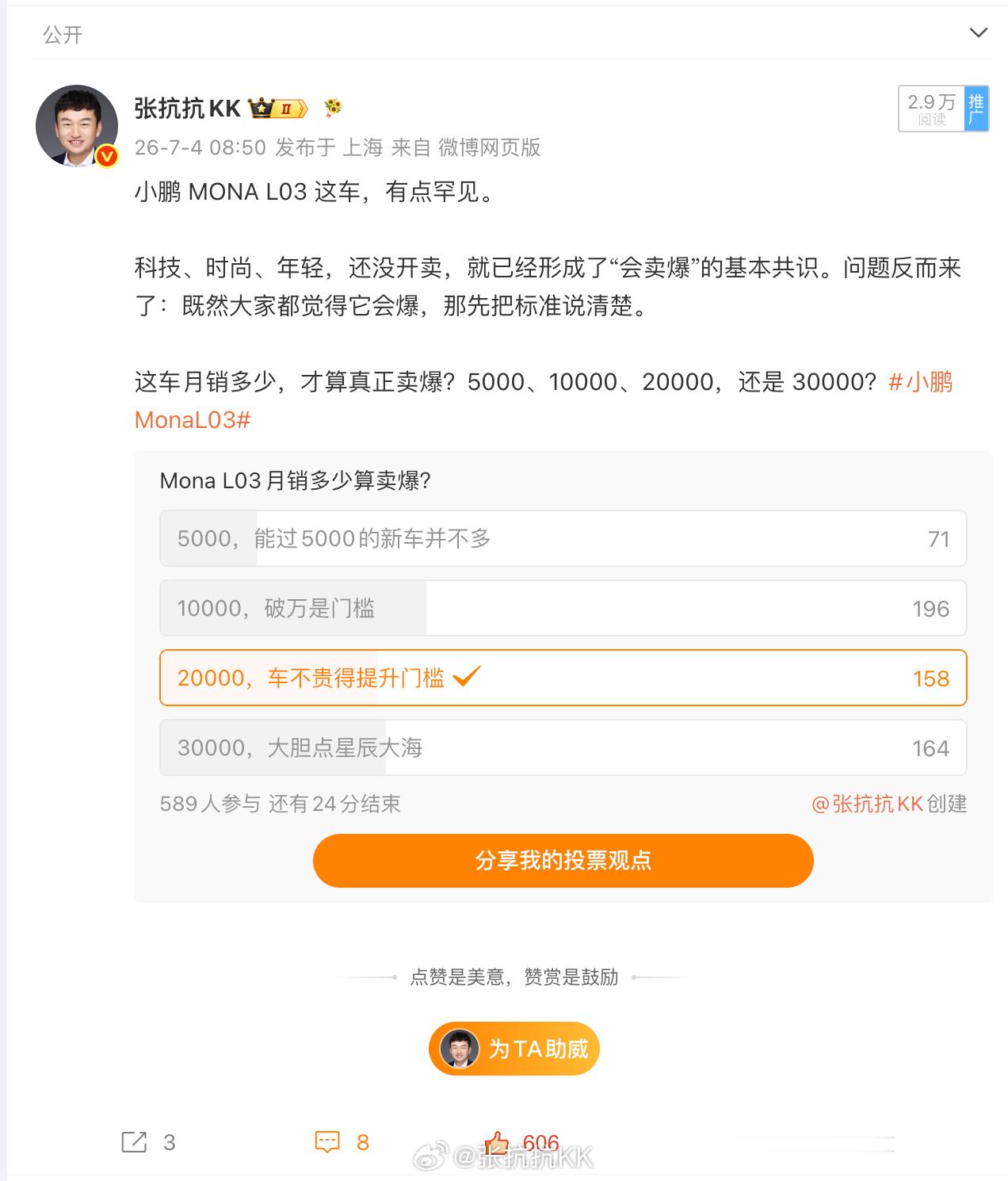 【投票结果】小鹏MONAL03月销多少，才算爆款？看了一下投票，选100