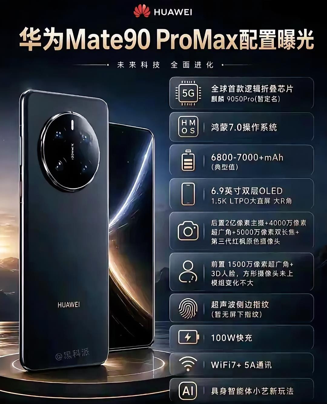 华为Mate90ProMax爆料！多项重磅升级，国产旗舰实力拉满华为Mate90ProMax的网传配