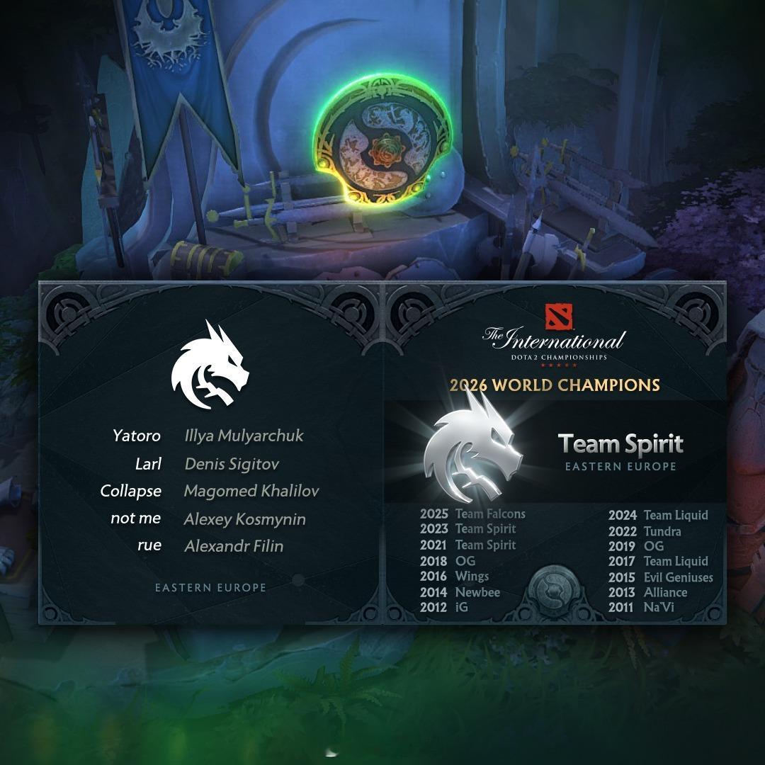 TeamSpirit的三冠王印记，正式出现在DOTA2里dota2ti15DO