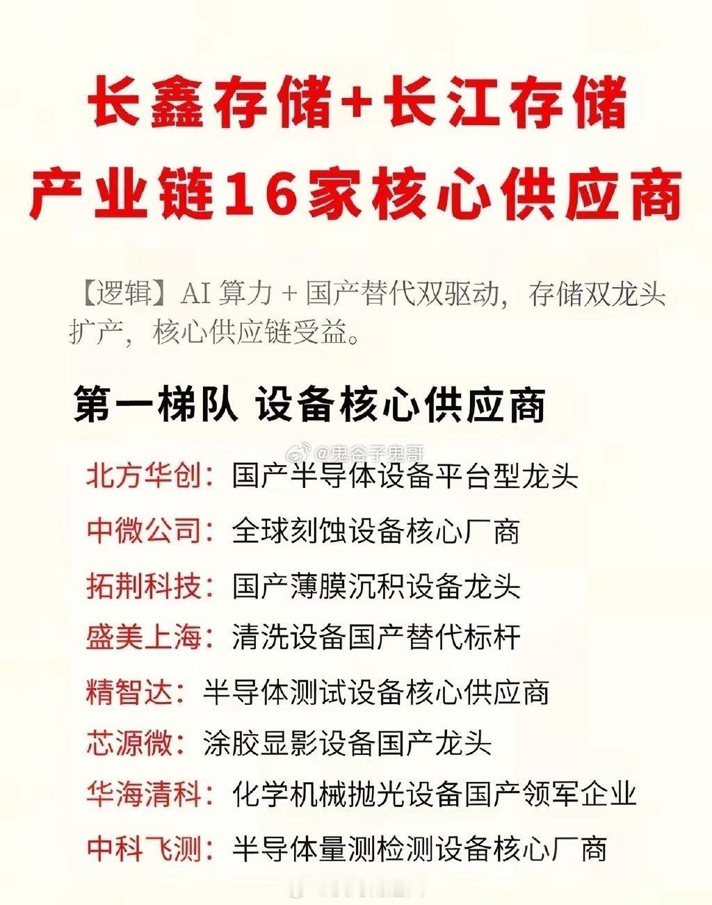 存储双雄隐藏主线，长鑫长江共同供应商梳理今天我给大家梳理了同时为长鑫存储和长江存