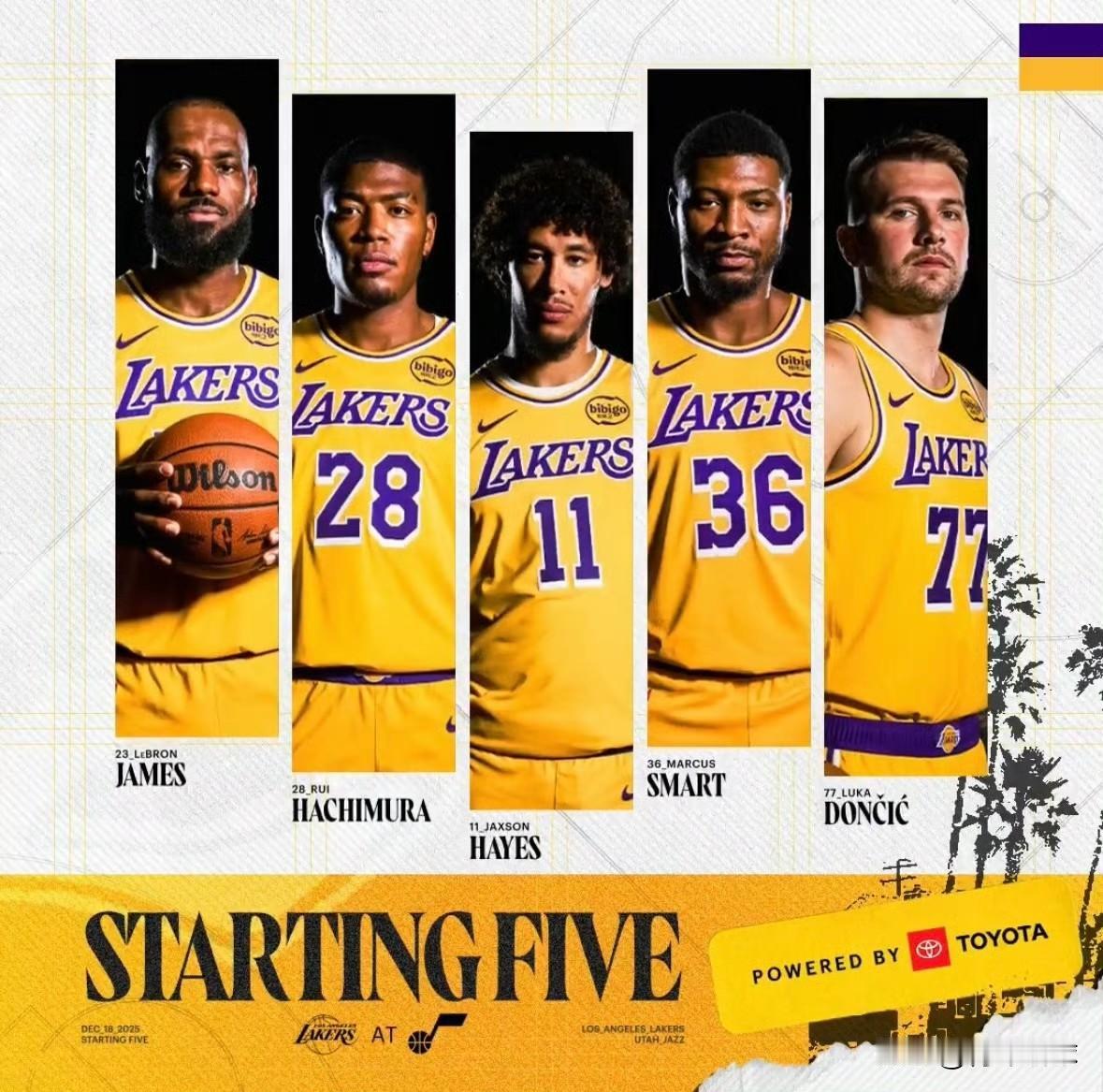 湖人队被迫变阵！今天对阵爵士队，由于里弗斯、艾顿因伤缺阵，湖人队只能再度被迫