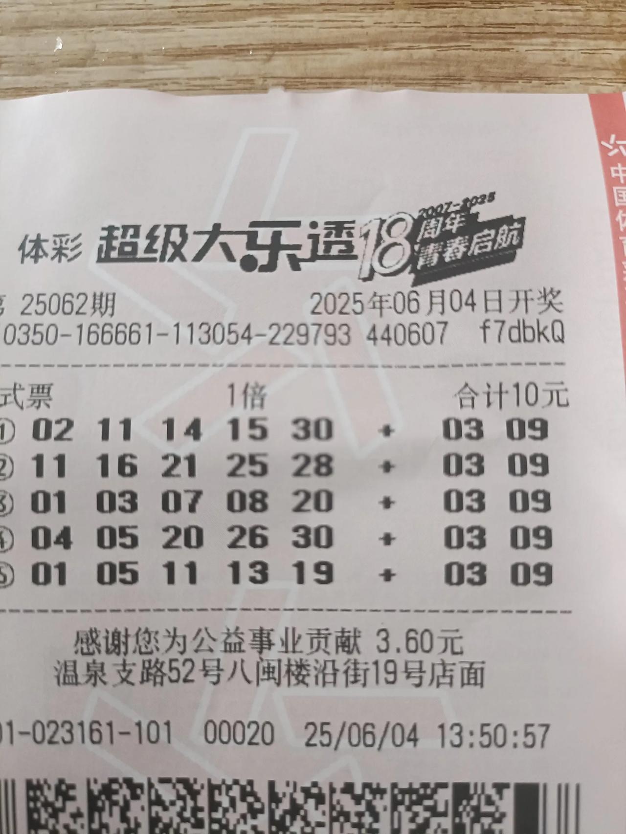 记录精彩生活第11天，消停了好几天，心情平静平静，好好的思考，怎么连小奖都没有？