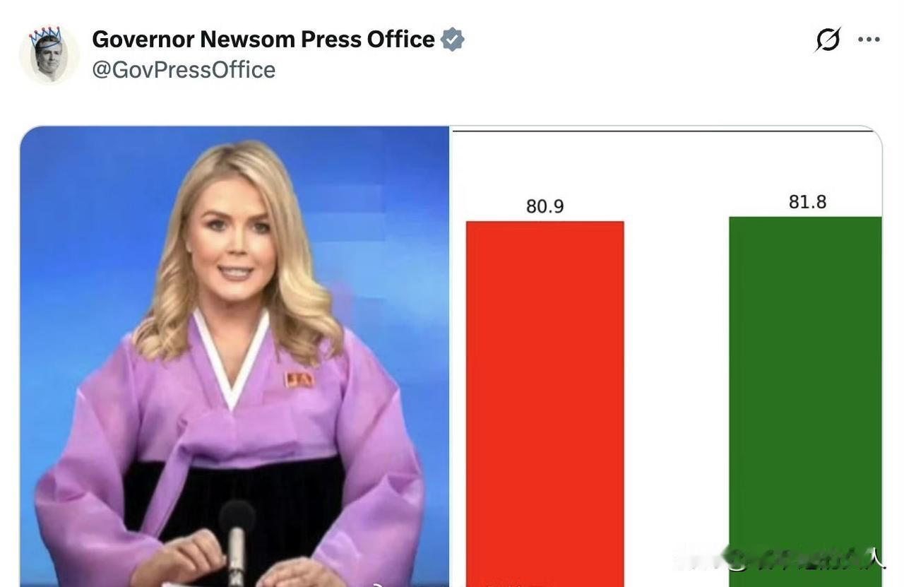 看看吧！白宫糊弄美国老百姓，也是糊弄的一愣一愣的，好在被网友给揭穿了，当然了，