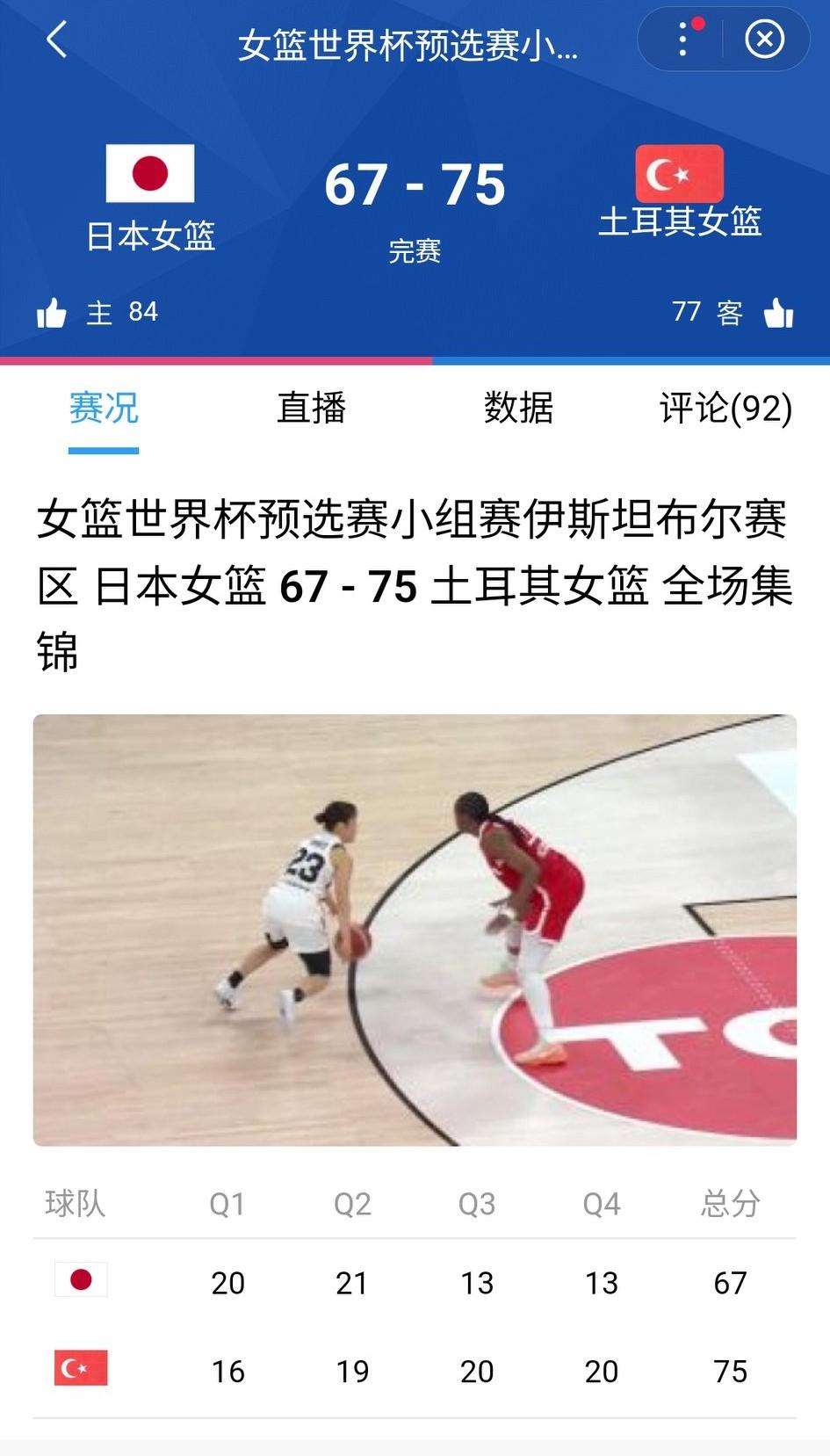 女篮世预赛，日本女篮遭土耳其逆转，三连败小组垫底，世界杯出线仅剩理论可能！中韩2