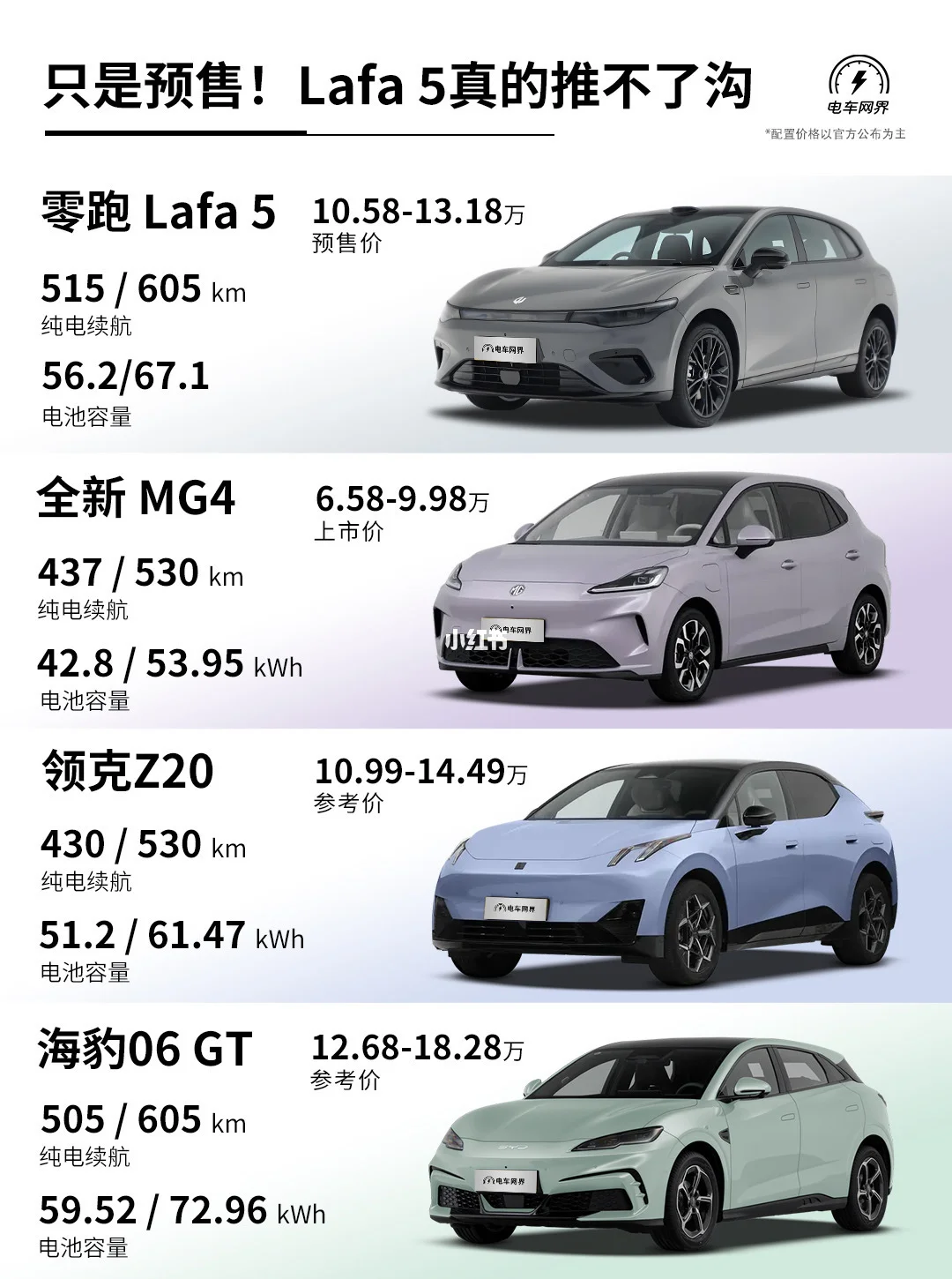 只是预售！零跑Lafa 5 真的推不了沟吧