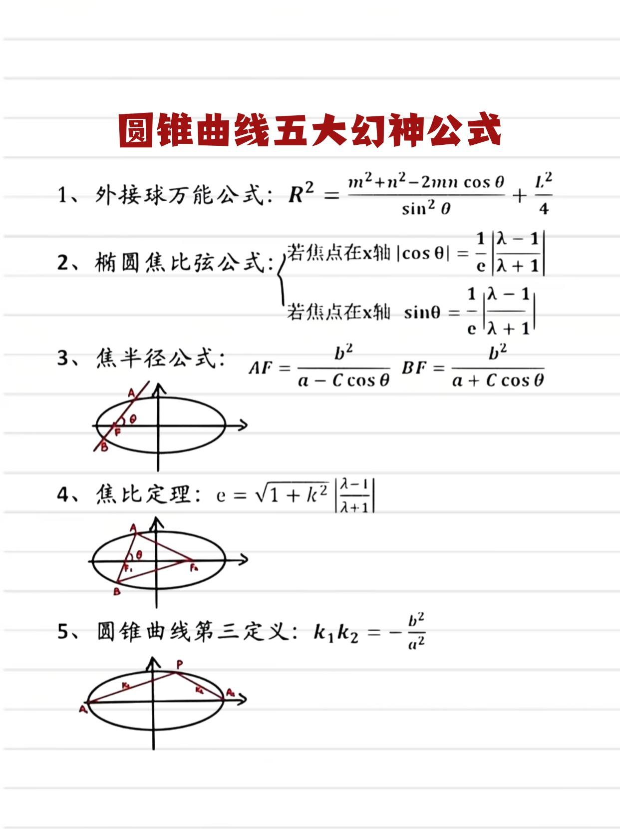 圆锥曲线五大幻神公式