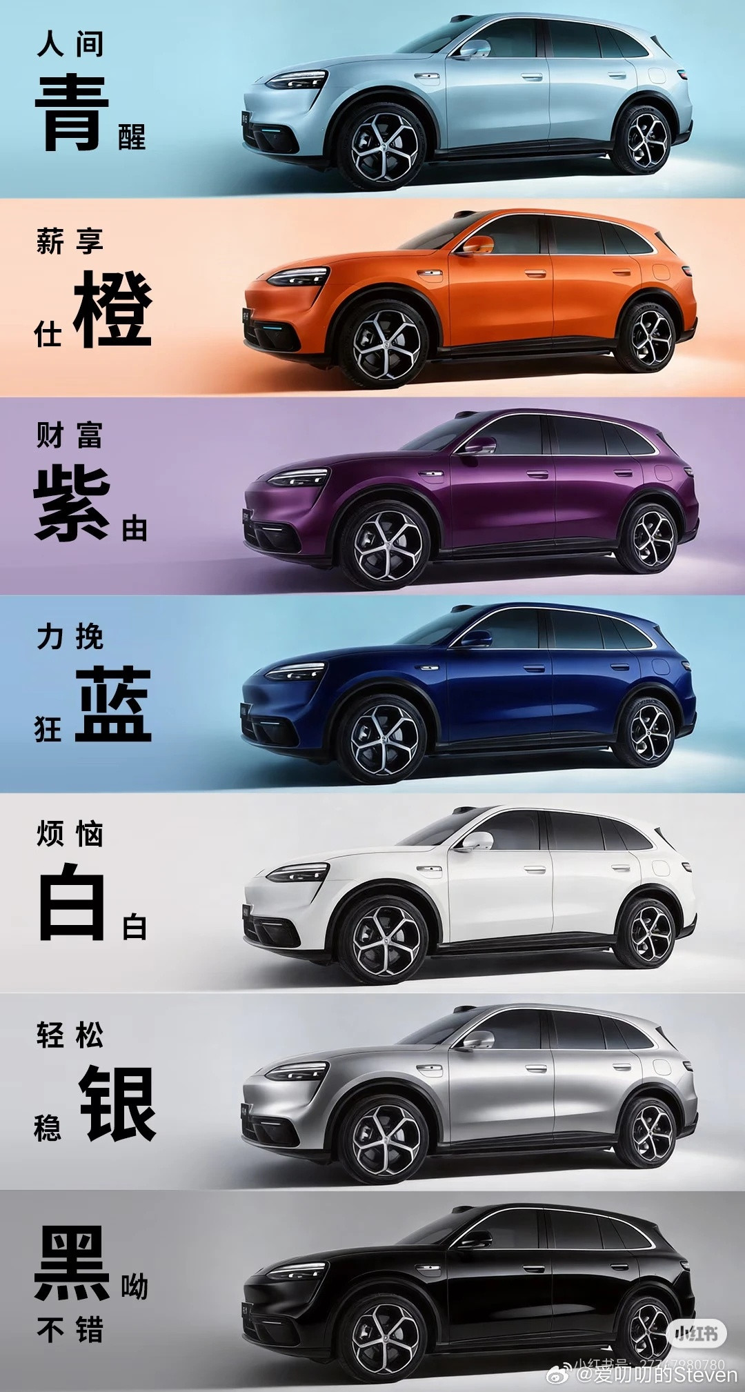 新车型问界M6和尚界Z7/Z7T，基本上也可以确定会搭载896线激光雷达。而且内