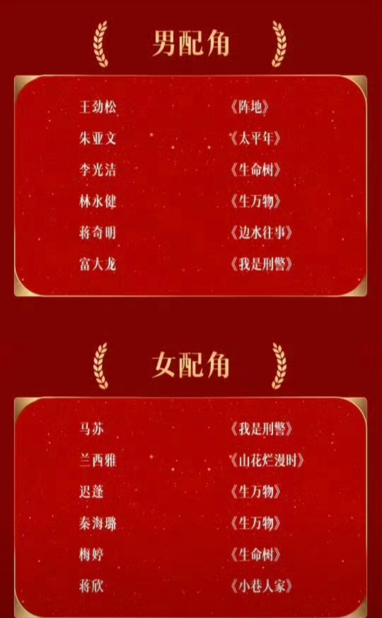 马蜂别哭…​​​