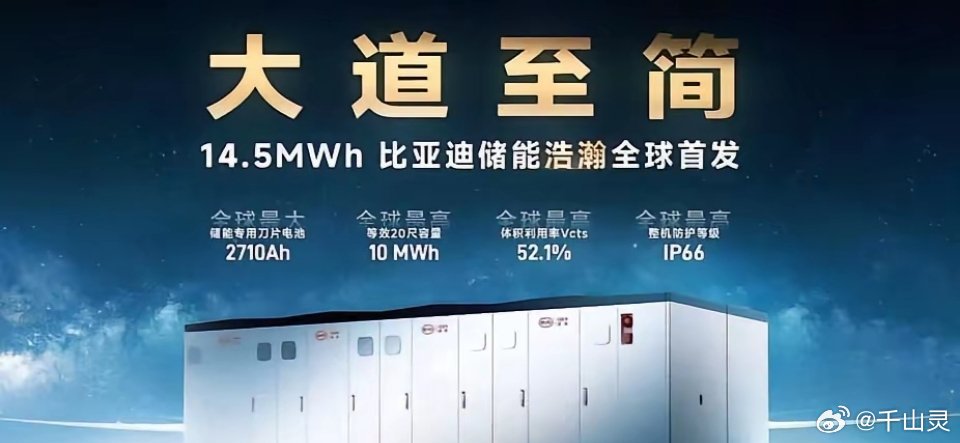 风电+储能增长最快的10家公司！1. 阳光电源风电变流器+系统集成；全球储能PC