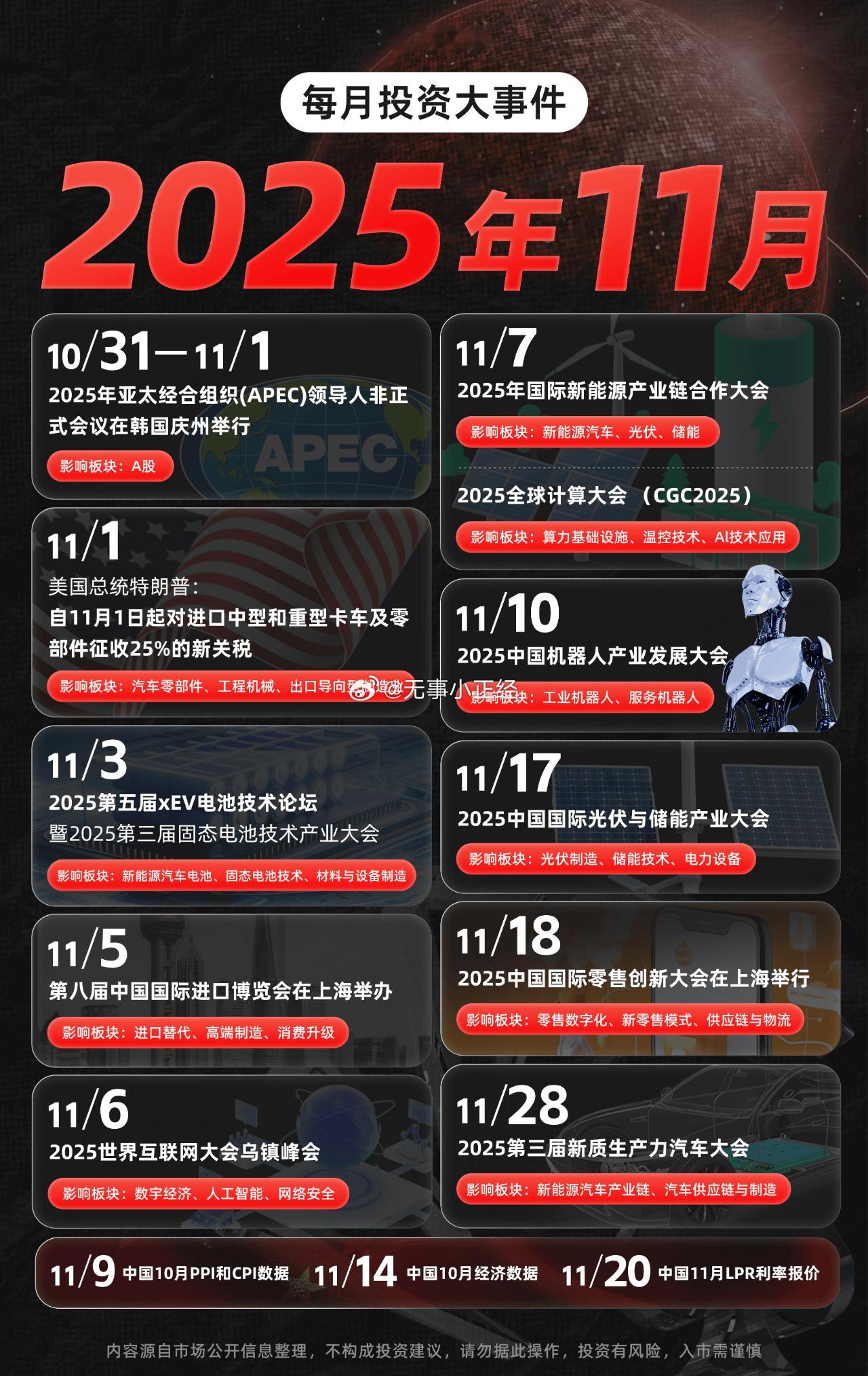 十一月投资大事件​​​