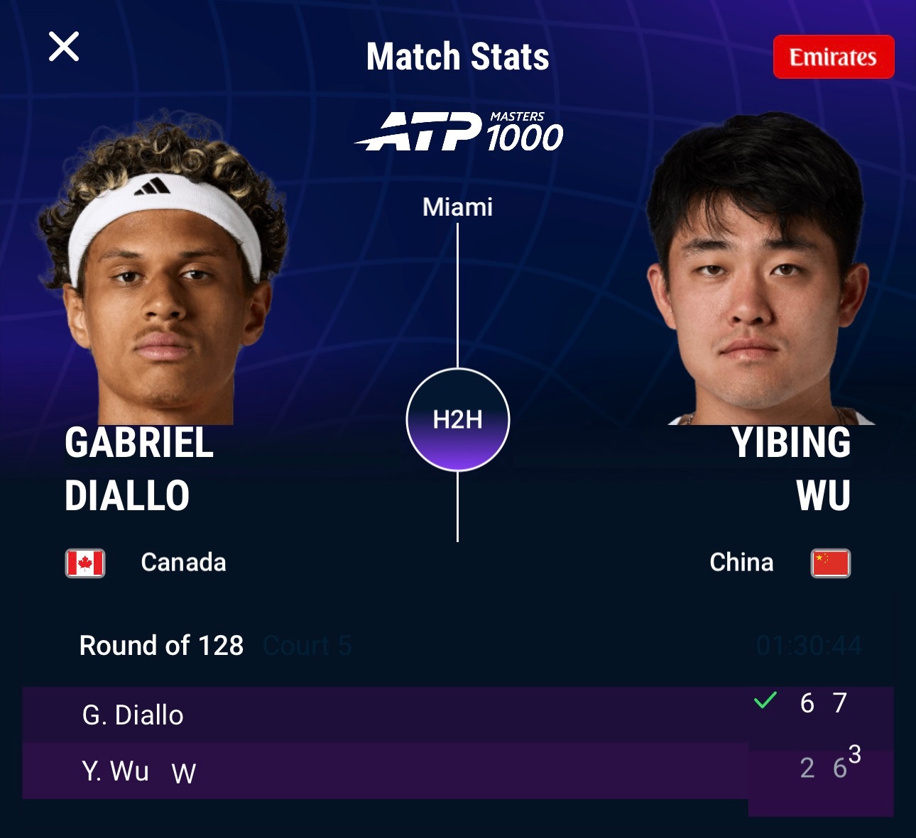 迈阿密今天比赛打打停停的，想熬夜看直播都没看成。醒来发现吴易昺的比赛其实刚结束，