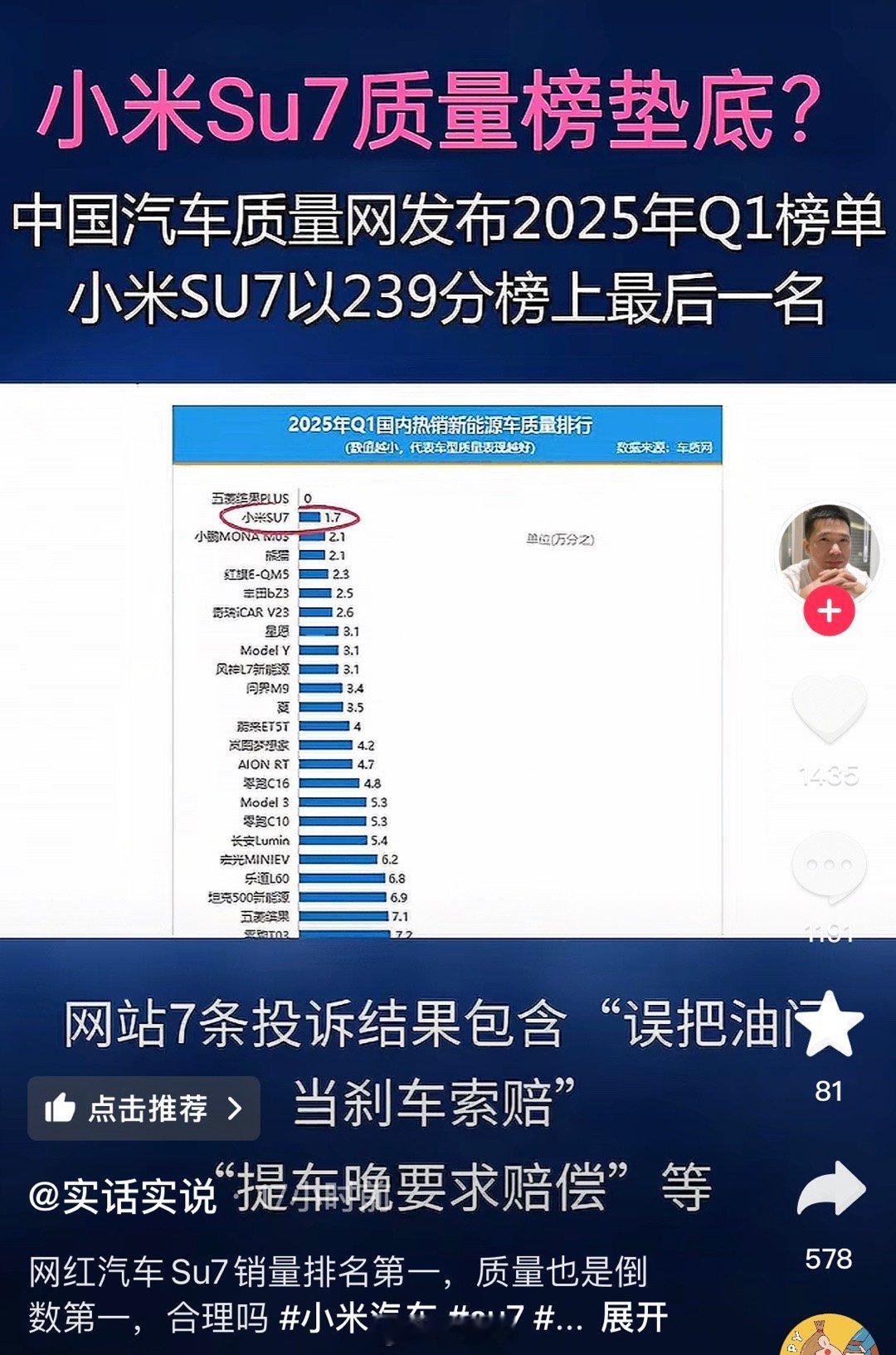 数值越小代表车型质量表现越好，小米su7直接被这些人说成倒数了，一点都不装了。