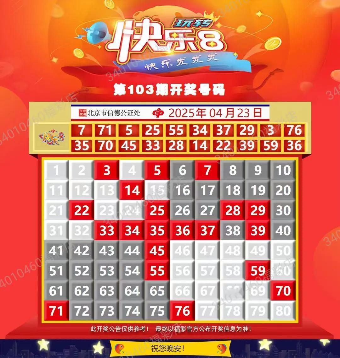 2025年4月23日快乐8开奖结果