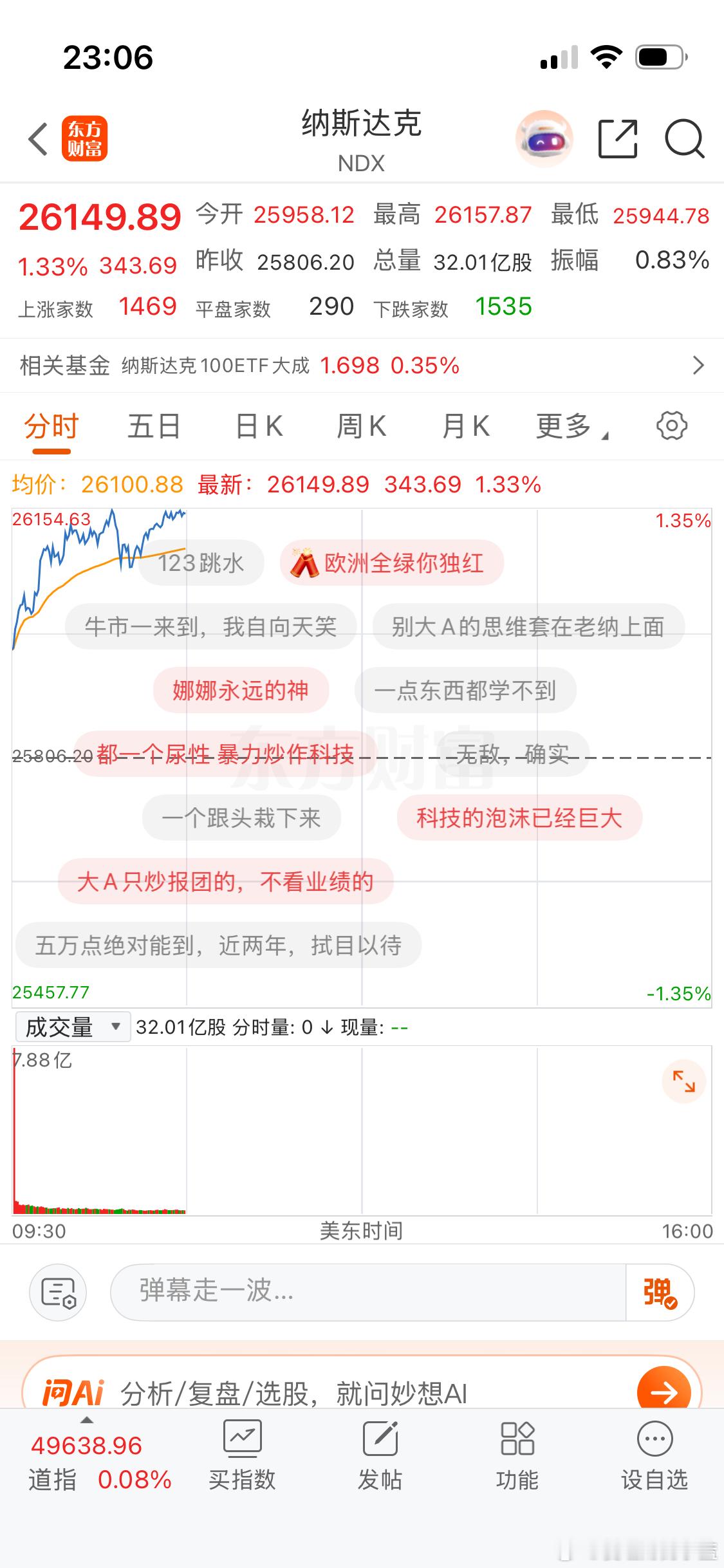 晚安。