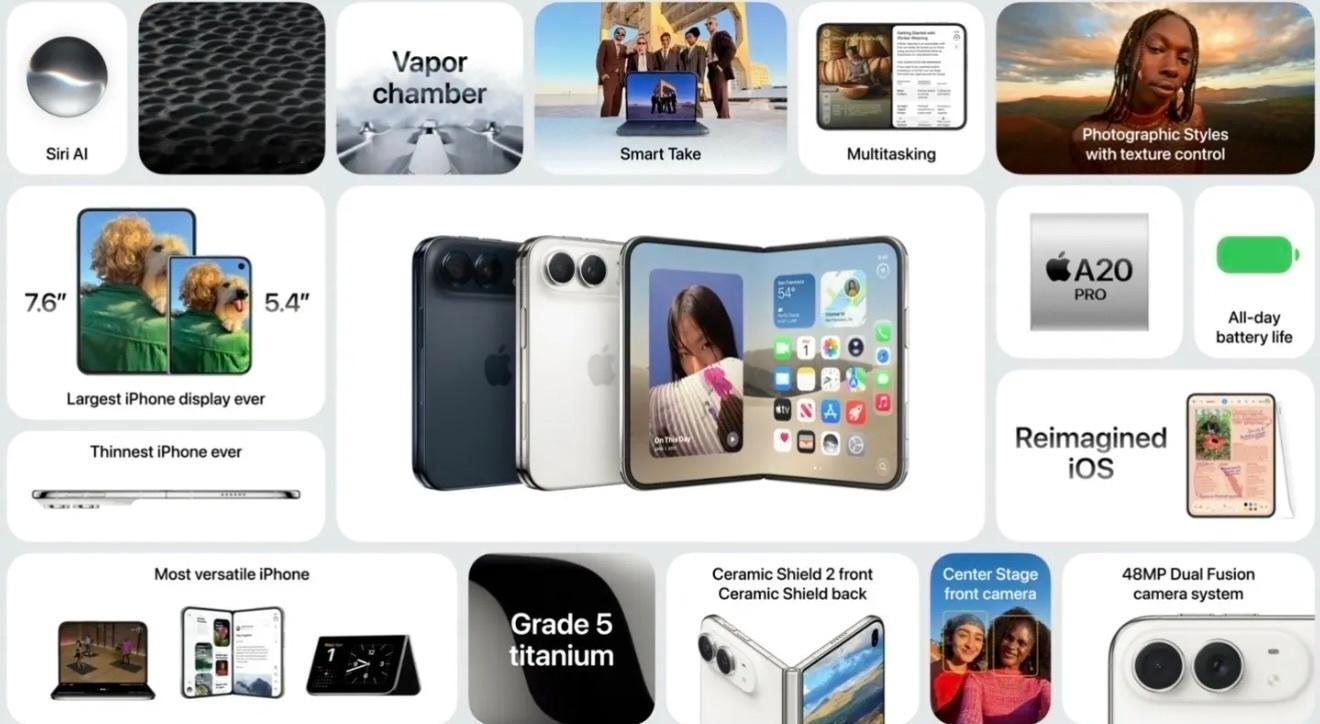 eSIM这事儿，说到底不是技术问题，是屁股问题。iPhoneDuoeSIM限制
